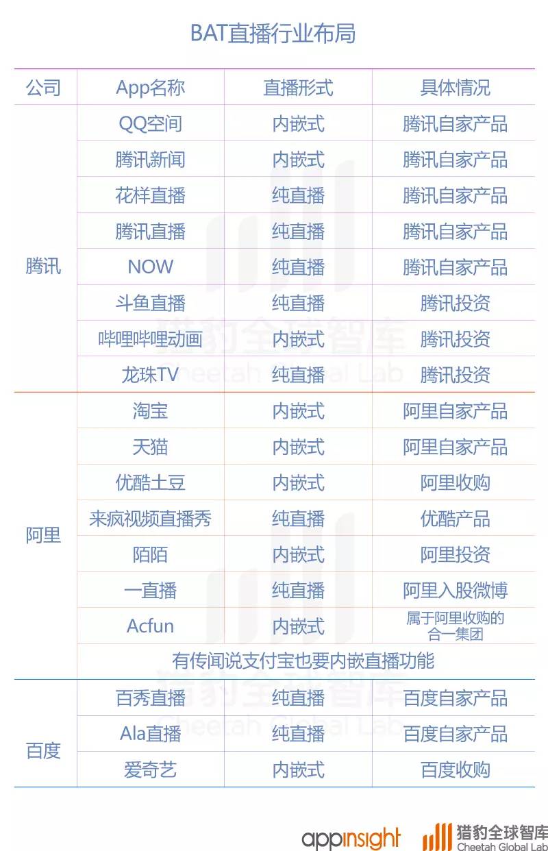 探索最新直播平台，引领直播新领域风潮