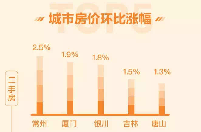 荆门最新房价动态，市场走势分析与购房指南