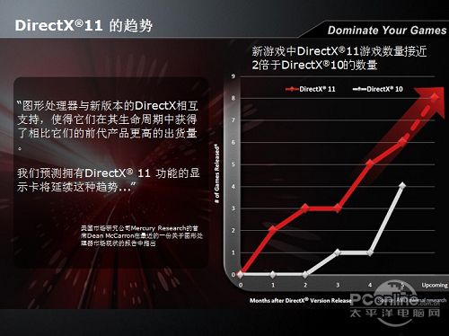 DX12最新技术，图形处理革新的未来引领之路