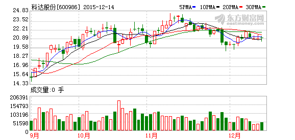 亘峰嘉能引领行业变革，共创美好未来，最新消息揭秘