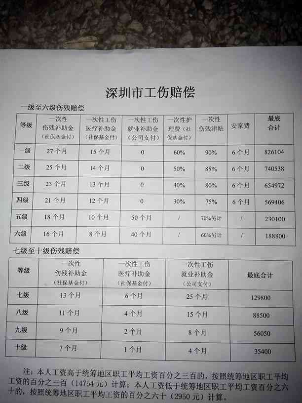 关于隧道劳务单价最新探讨，XXXX年视角