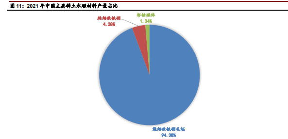 稀土行业最新动态与新闻深度剖析