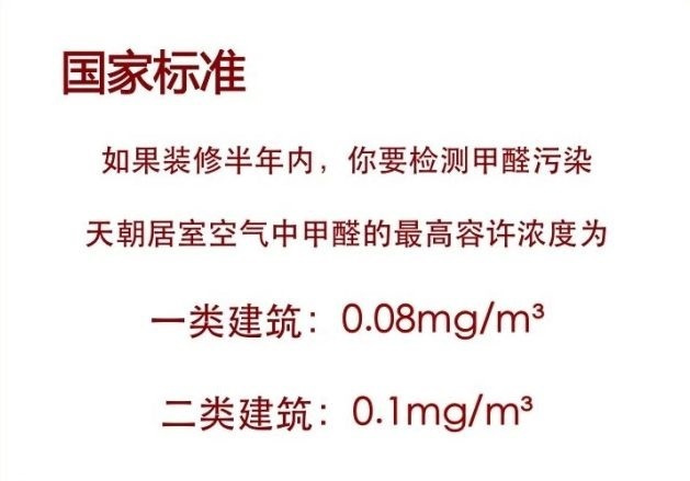 最新甲醛标准，重塑室内空气质量与公众健康的新保障准则