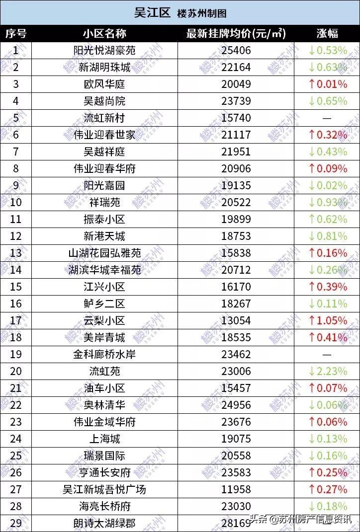 吴江环保曝光台最新动态，绿色发展举措与成效展示风采