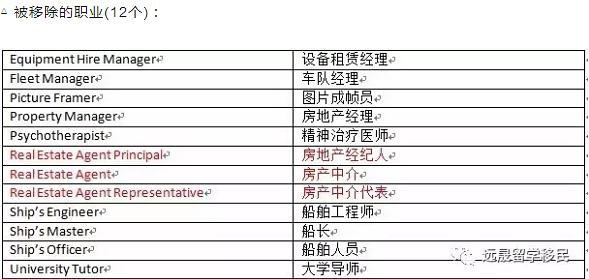 新澳2024最新资料，科学解答解释落实_16c96.82.76