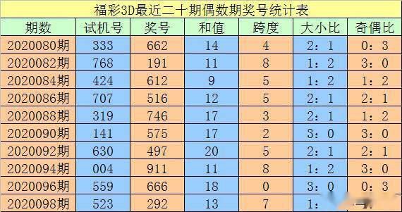 澳门一码一码100准确 官方，综合解答解释落实_wg326.52.22