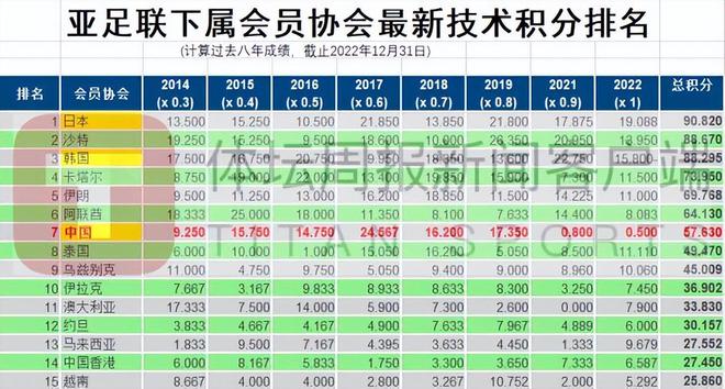 2024年澳门特马今晚号码，全面解答解释落实_hfq79.18.59