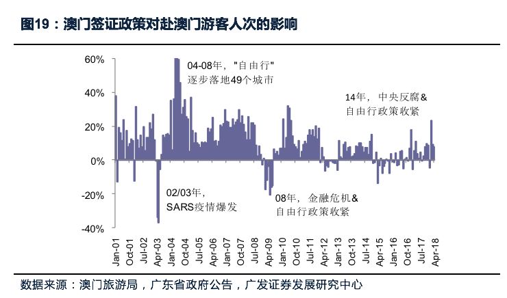 澳门7777788888管家婆，统计解答解释落实_cl47.06.16