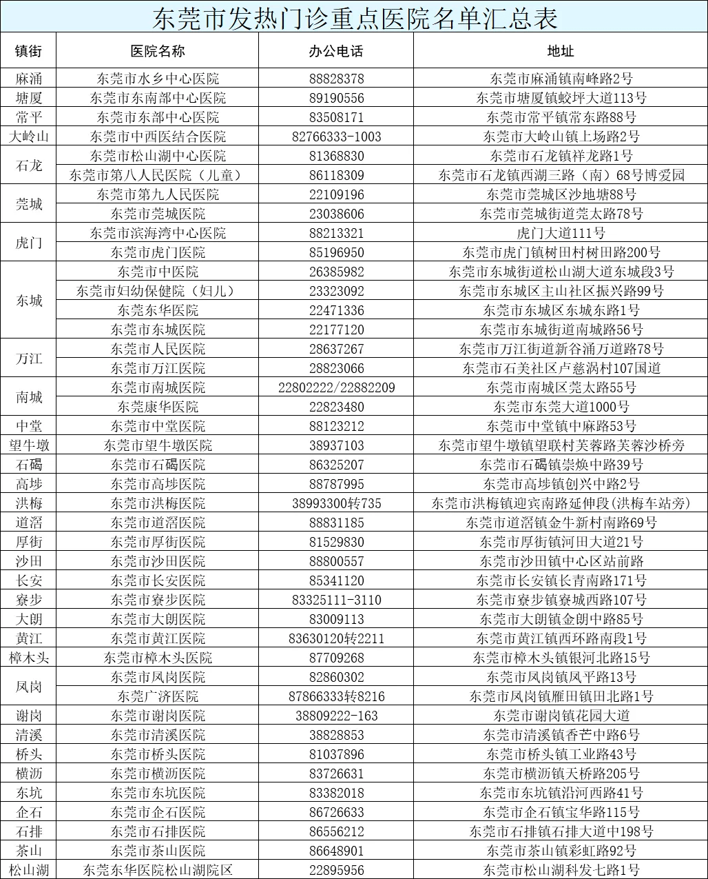 新澳门2024今晚开码公开，构建解答解释落实_q094.02.46