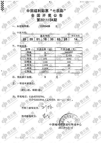 二四六香港资料期期准一，科学解答解释落实_egf97.93.49