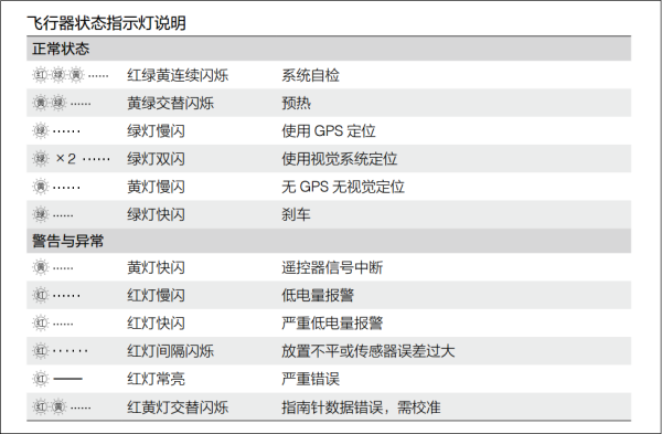 2024新奥资料免费精准天天大全，统计解答解释落实_tg92.73.10