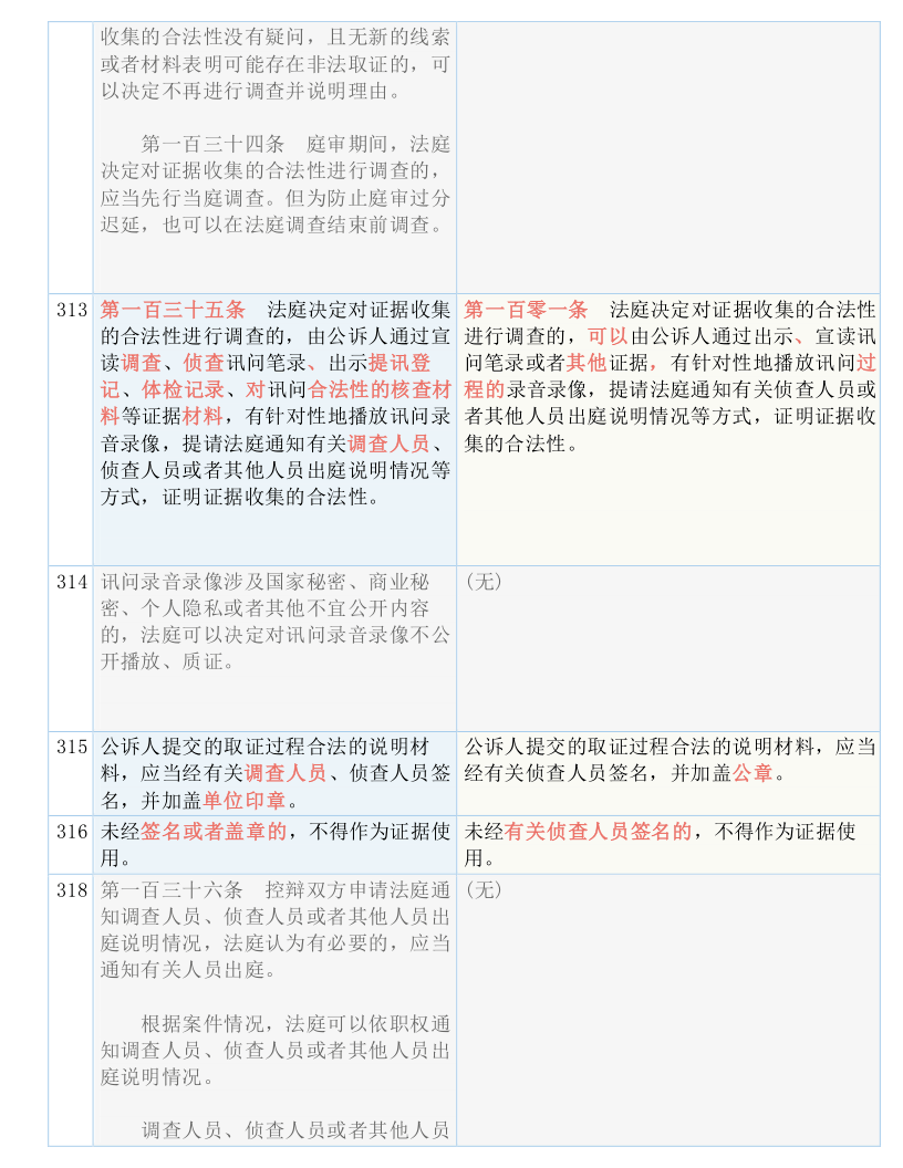 澳门精准三肖三码三期内必出，综合解答解释落实_5115.85.27