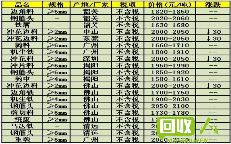 2025年1月15日 第67页