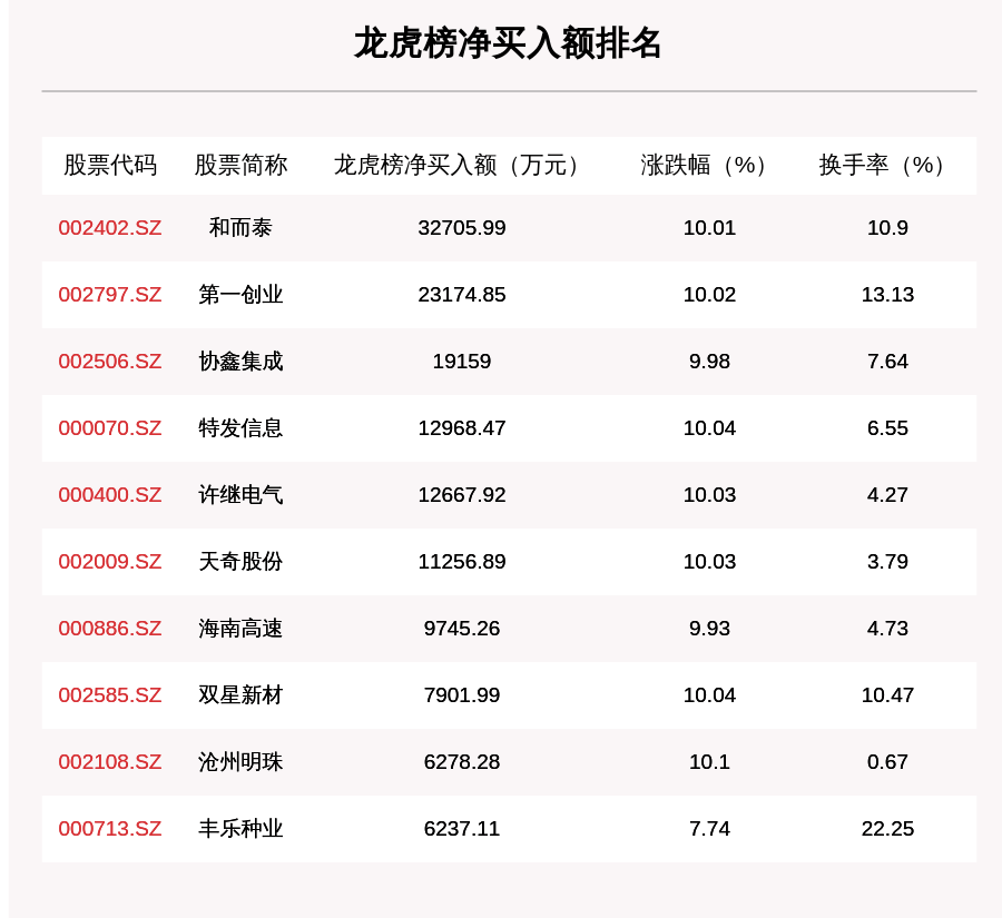 2024澳门天天开彩大全，构建解答解释落实_j8t23.01.46