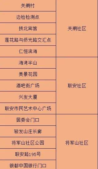 新澳门三中三码精准100，实证解答解释落实_d487.80.69