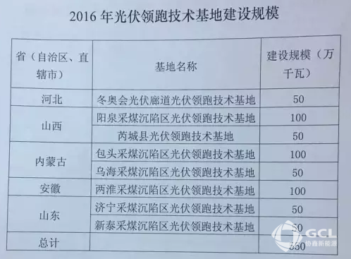 抓码自动更新，定量解答解释落实_8r04.48.50