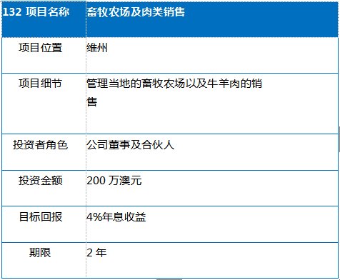 新澳2024年正版资料，详细解答解释落实_fw75.66.31