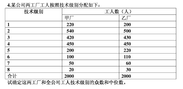 2024年新奥天天精准资料大全，统计解答解释落实_9a27.25.96