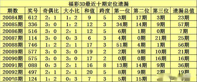 澳门三期内必出一期，全面解答解释落实_uy49.04.57