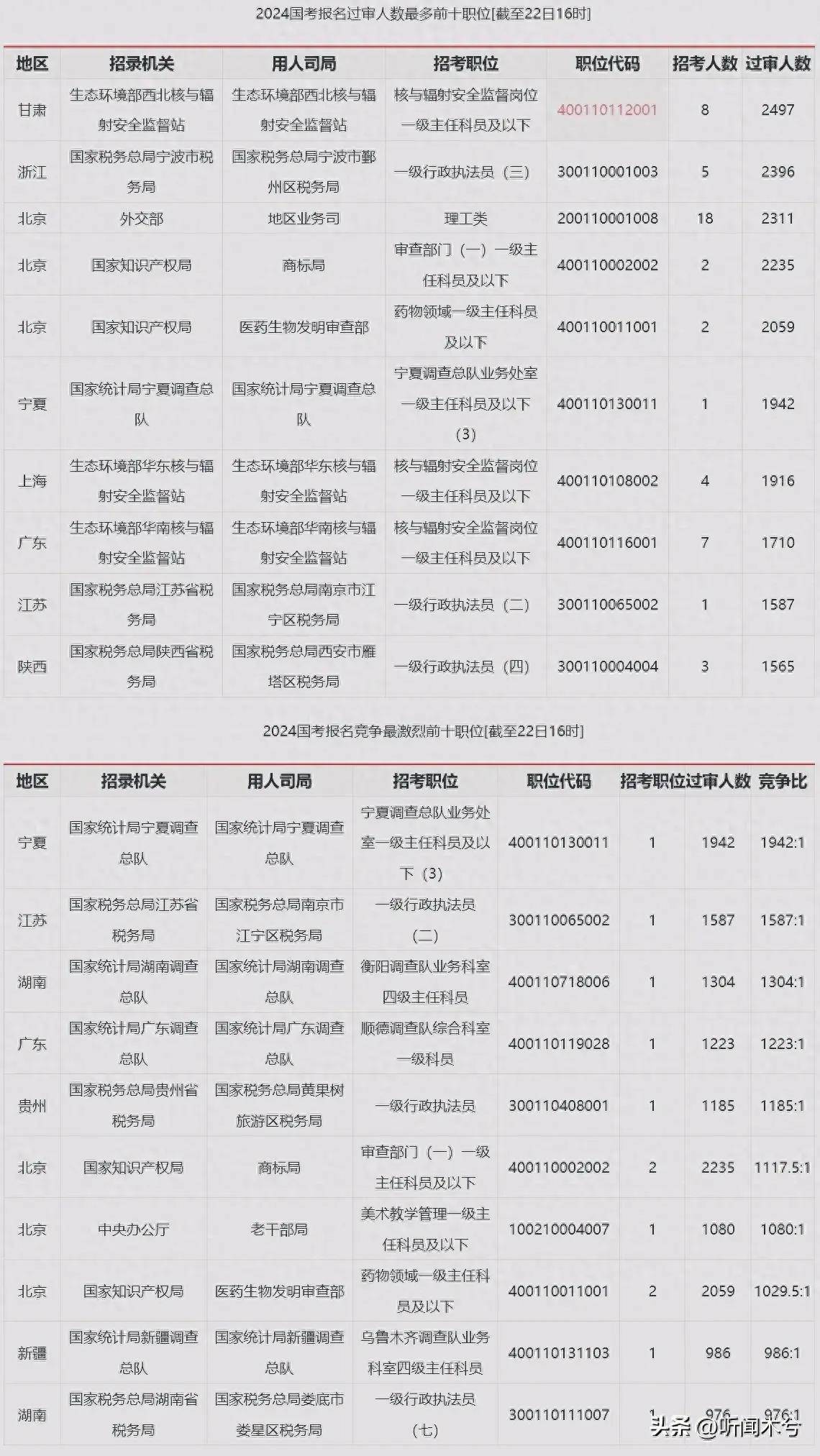 2024香港港六开奖记录，专家解答解释落实_c174.78.24