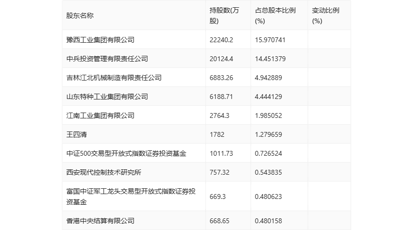 2024管家婆一码一肖资料，定量解答解释落实_f4458.51.88