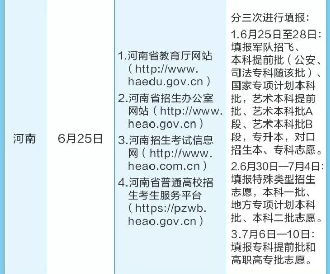 管家婆一票一码100正确河南，详细解答解释落实_3835.91.69