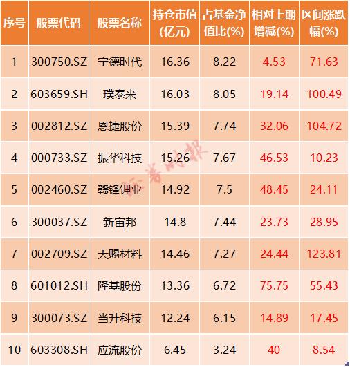 振华科技股票最新消息综述与走势分析