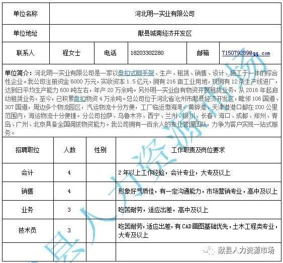 杞县临时工最新招聘信息及相关探讨