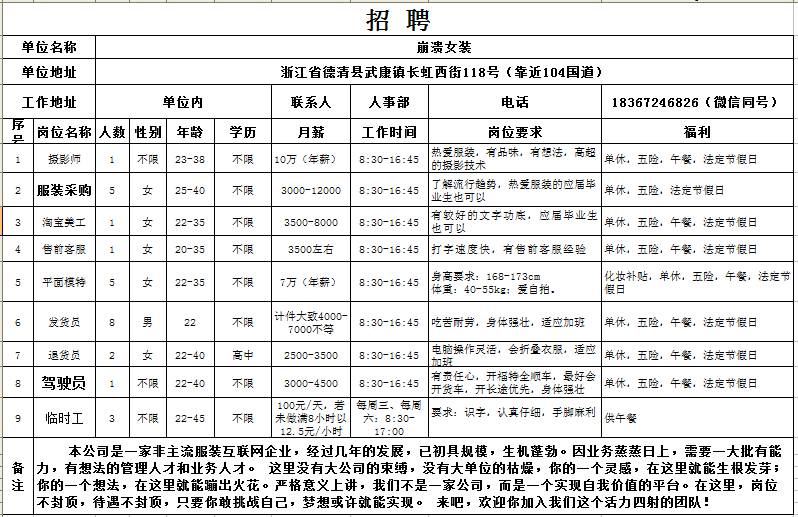 德清最新招聘信息汇总