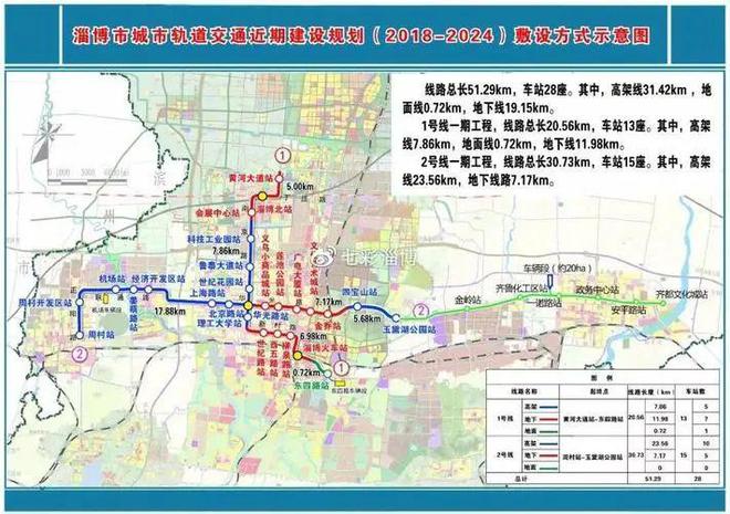 淄博轻轨最新动态，城市轨道建设蓬勃发展势头强劲