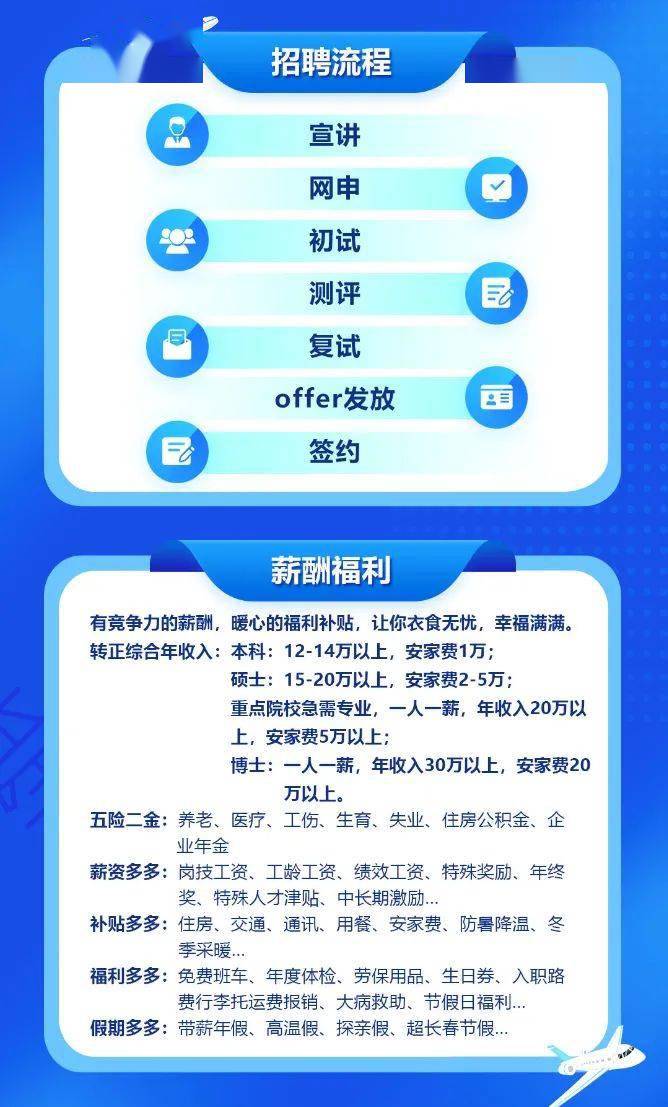 邯郸英才网最新招聘动态，探寻职场新机遇，把握未来职业发展路径