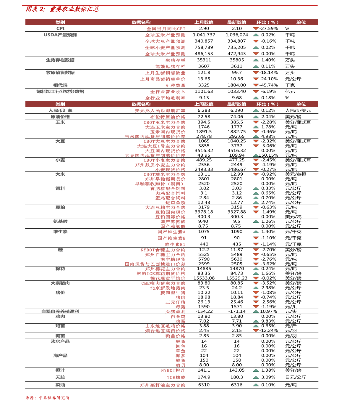 金微特曲红瓷最新报价及市场趋势深度解析